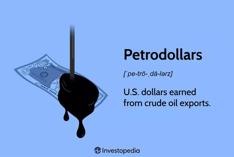 petrodollars.asp final fe0f66c762ab44d98d9edc0a963de517